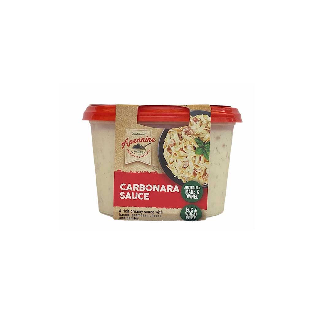 carbonara 1024x1024@2x carbonara 1024x1024@2x